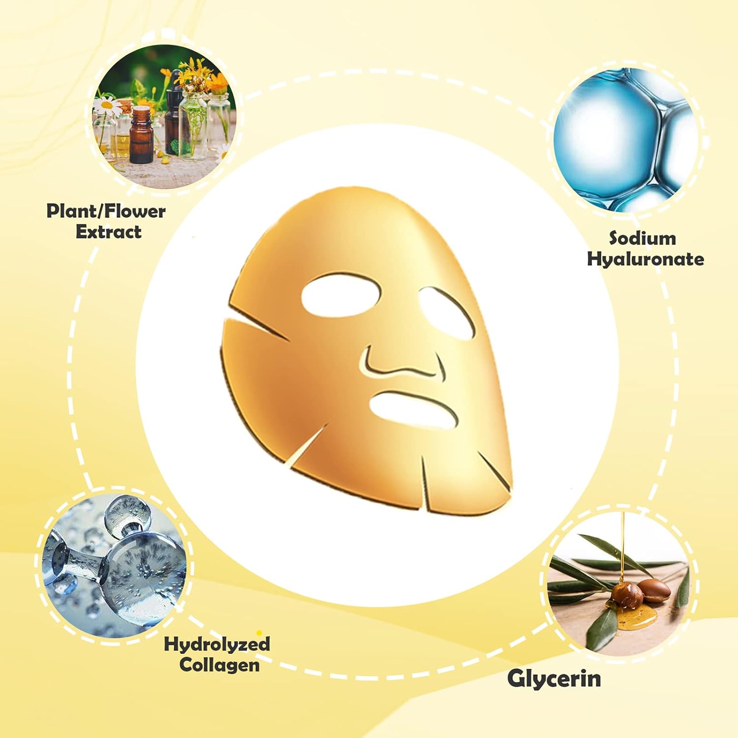Mască de Față Gold Collagen – Efect de Răsfăț la Tine Acasă